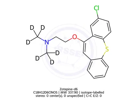 Chemical structure of Zotepine-d6