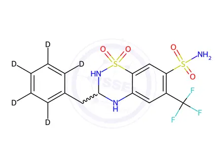 Chemical structure of Bendrofluazide-[D5]
