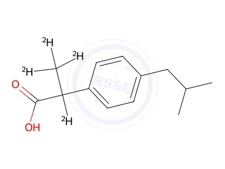 Chemical structure of Ibuprofen-d4