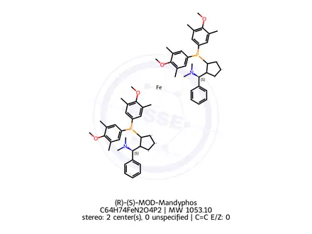 Chemical structure of (R)-(S)-MOD-Mandyphos
