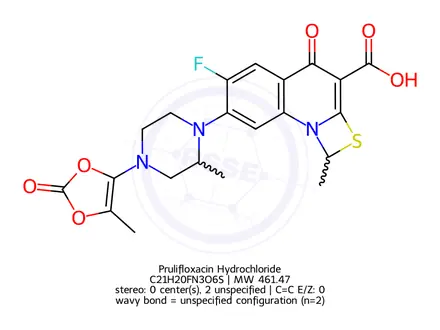 Chemical structure of Prulifloxacin Hydrochloride