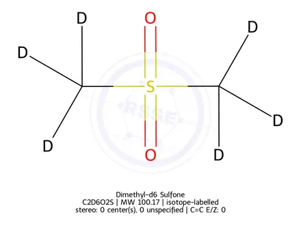 Chemical structure of Dimethyl-d6 Sulfone