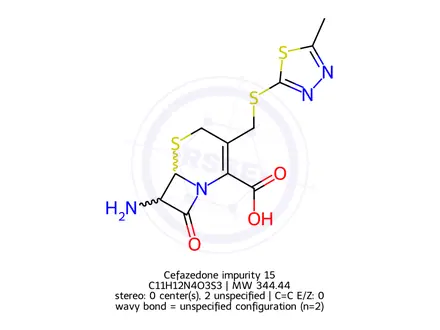Chemical structure of Cefazedone Impurity 39