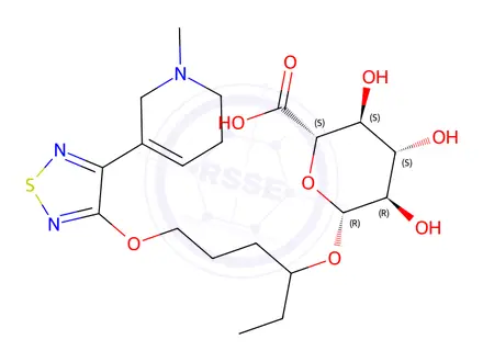 Chemical structure of Xanomeline Impurity 4