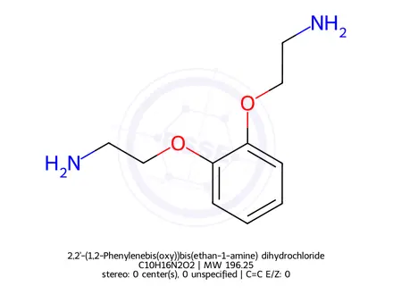 Chemical structure of Carvedilol Impurity 50
