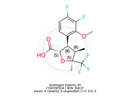 Chemical structure of Suzetrigine Impurity 194