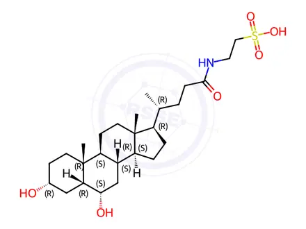 Chemical structure of Taurohyodeoxycholic Acid