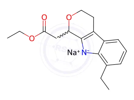 Chemical structure of Etodolac Sodium Salt