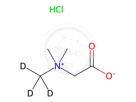 Chemical structure of Betaine-d3 Hydrochloride