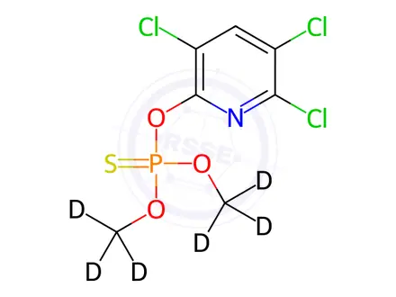 Chemical structure of Chlorpyrifos-methyl-[D6]
