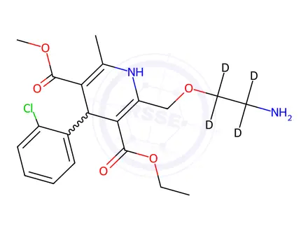 Chemical structure of Amlodipine-d4