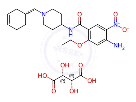 Chemical structure of Cinitapride L-Tartrate