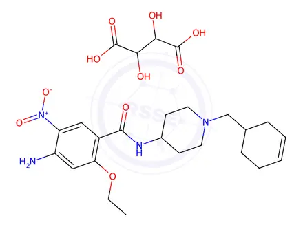 Chemical structure of Cinitapride Tartrate