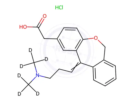 Chemical structure of Olopatadine-d3 Hydrochloride