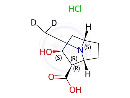Chemical structure of (-)-Ecgonine-d3 Hydrochloride