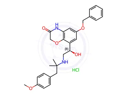Chemical structure of Olodaterol Benzyl Ether Hydrochloride