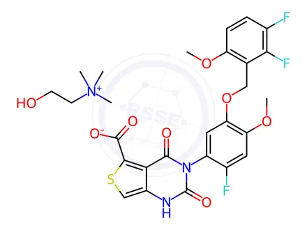 Chemical structure of Linzagolix Choline