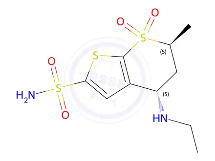 Chemical structure of Dorzolamide