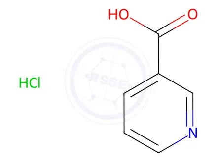 Chemical structure of Nicotinic acid hydrochloride