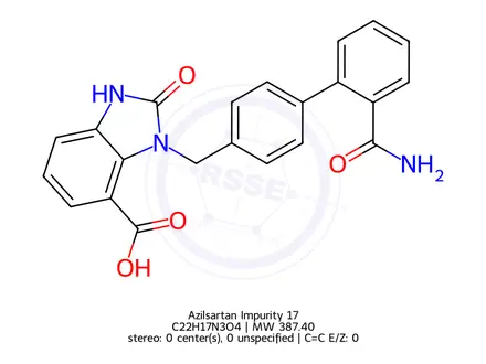Chemical structure of Azilsartan Impurity 1075