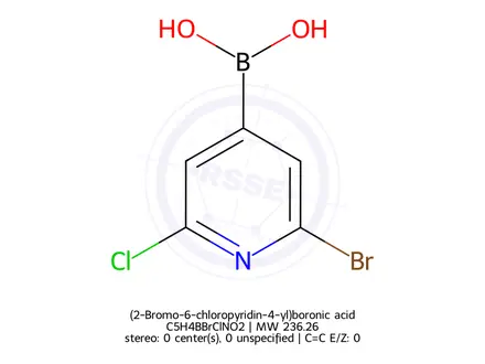 Chemical structure of (2-Bromo-6-chloropyridin-4-yl)boronic acid