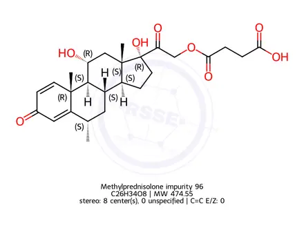 Chemical structure of Methylprednisolone Impurity 96