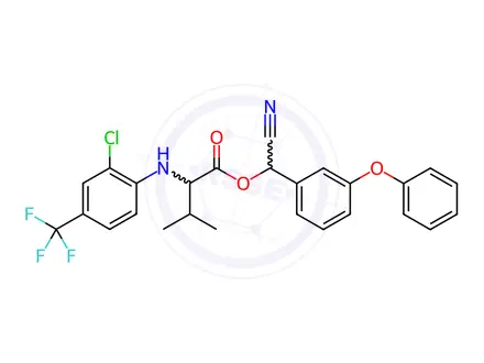Chemical structure of Fluvalinate