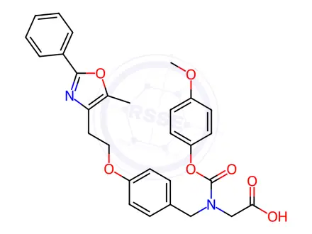 Chemical structure of Muraglitazar