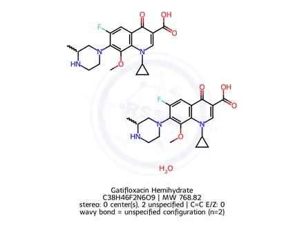Chemical structure of Gatifloxacin Hemihydrate