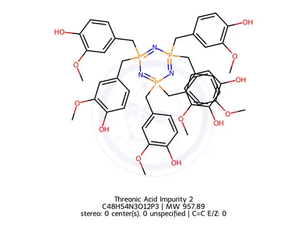 Chemical structure of Elafibranor Impurity 25