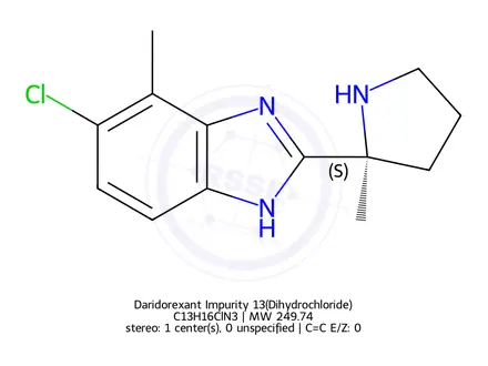 Chemical structure of Daridorexant Impurity 13(Dihydrochloride)