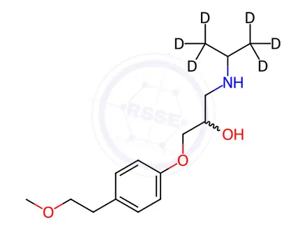 Chemical structure of Metoprolol-D6