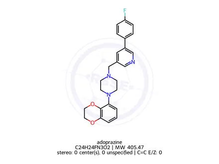 Chemical structure of adoprazine