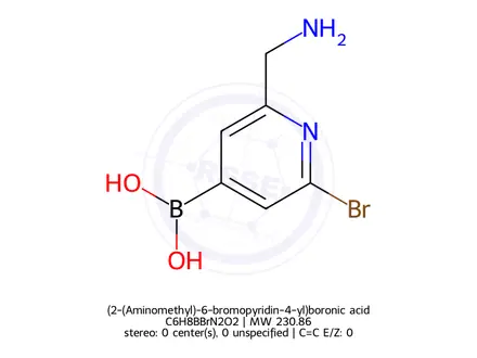 Chemical structure of (2-(Aminomethyl)-6-bromopyridin-4-yl)boronic acid