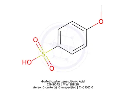 Chemical structure of 4-Methoxybenzenesulfonic Acid