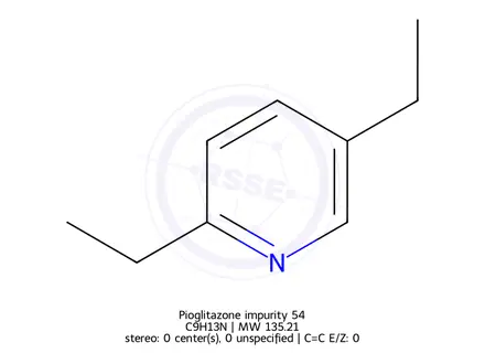 Chemical structure of Pioglitazone Impurity 101