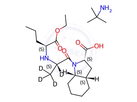 Chemical structure of Perindopril-d4 t-Butylamine Salt