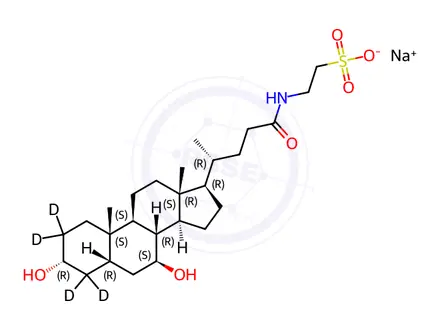 Chemical structure of Tauroursodeoxycholic Acid-d4 (sodium salt)