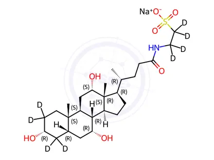 Chemical structure of Taurocholic Acid-d8 Sodium Salt