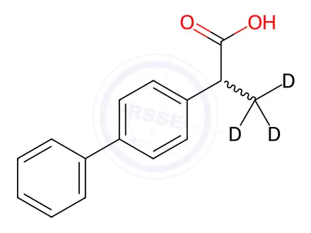 Chemical structure of Biprofen-d3