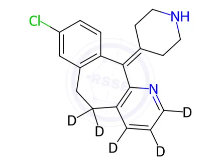 Chemical structure of Desloratadine