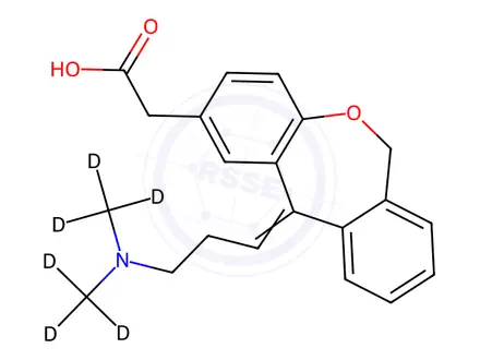 Chemical structure of Olopatadine D6-AR Grade