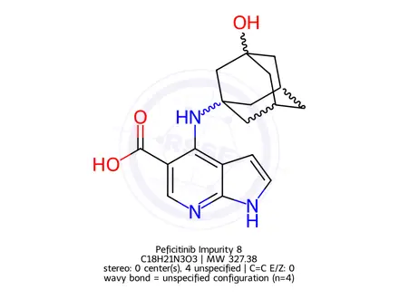Chemical structure of Peficitinib Impurity 31