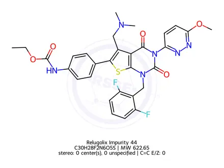 Chemical structure of Ethyl (4-(1-(2,6-difluorobenzyl)-5-((dimethylamino)methyl)-3-(6-methoxypyridazin-3-yl)-2,4-dioxo-1,2,3,4-tetrahydrothieno[2,3-d]pyrimidin-6-yl)phenyl)carbamate