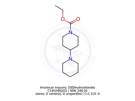 Chemical structure of Irinotecan Impurity 33