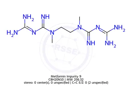Chemical structure of Metformin Impurity 9