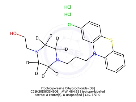 Chemical structure of Prochlorperazine Dihydrochloride-[D8]