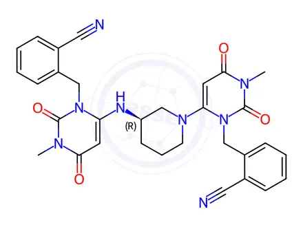 Chemical structure of 6-Despiperidinyl-6-(alogliptin-Namino-yl) Alogliptin