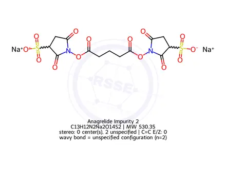 Chemical structure of Anagrelide Impurity 2