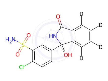 Chemical structure of Chlortalidone D4